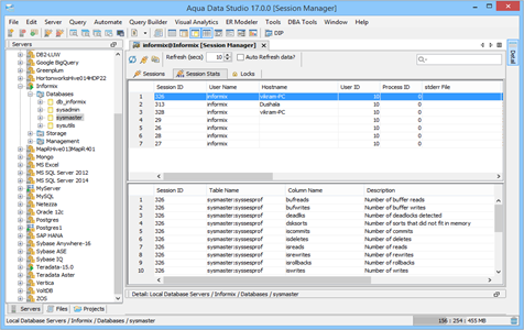 Informix DBA Tool Session Manager Session Stat in Aqua Data Studio