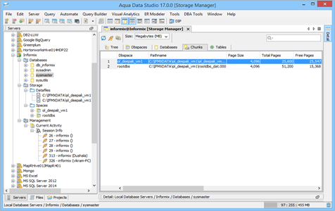Informix DBA Tool Storage Manager Chunks in Aqua Data Studio