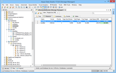 Informix DBA Tool Storage Manager Dbspaces in Aqua Data Studio