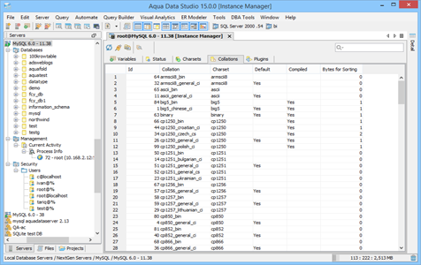 MySQL DBA Tool Instance Manager Collations in Aqua Data Studio