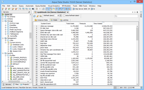 Oracle DBA Tool Server Statistics Waits in Aqua Data Studio