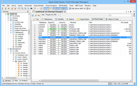 Oracle DBA Tool Storage Manager File Io Stats in Aqua Data Studio