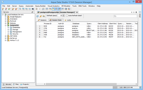 PostgresSQL DBA Tool Session Manager Session Stats in Aqua Data Studio