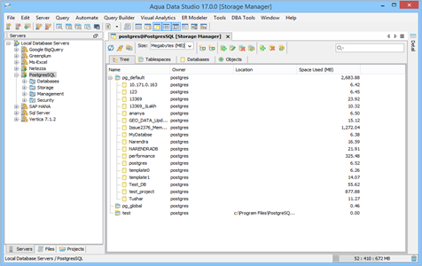 PostgresSQL DBA Tool Storage Manager Tree in Aqua Data Studio