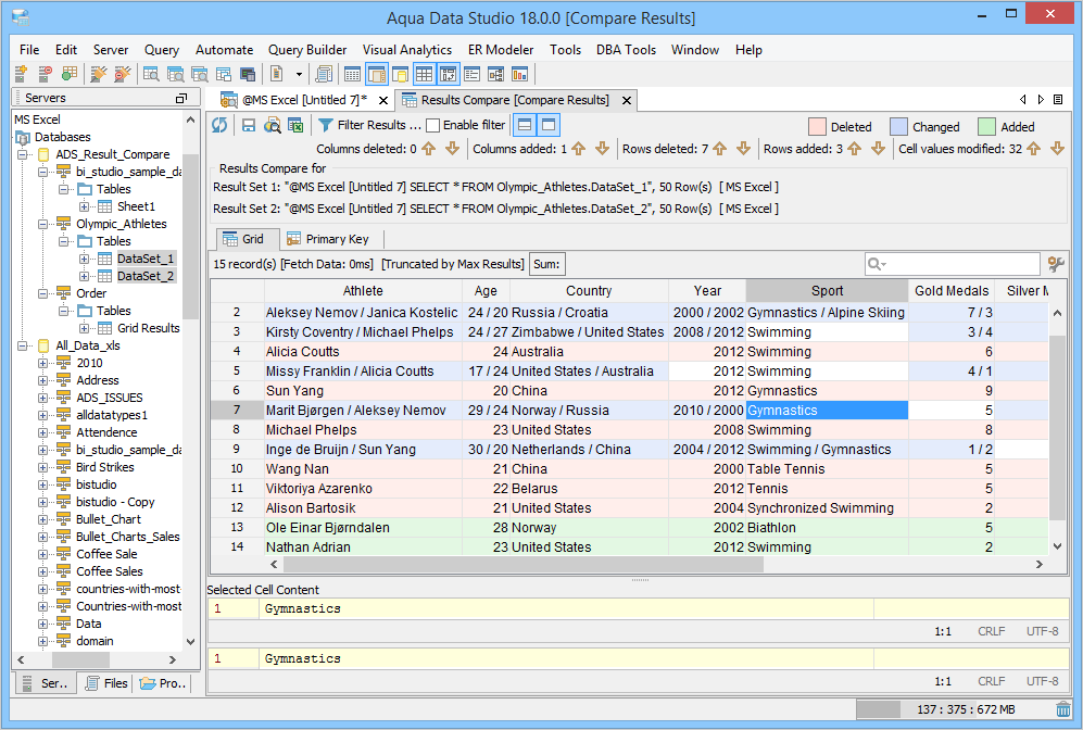 Schema Compare | Data Compare | Aqua Data Studio