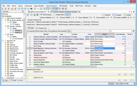 Results Compare screenshot in Aqua Data Studio database comparison tools