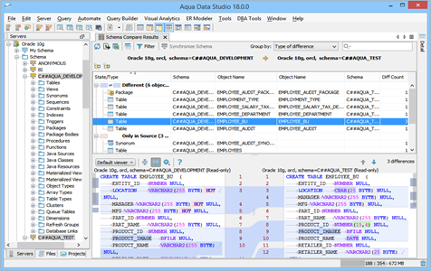 Schema Compare in Aqua Data Studio