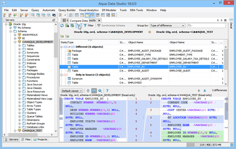 Schema Compare Compare Data in Aqua Data Studio