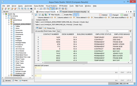 Schema Compare Compare Data Results in Aqua Data Studio