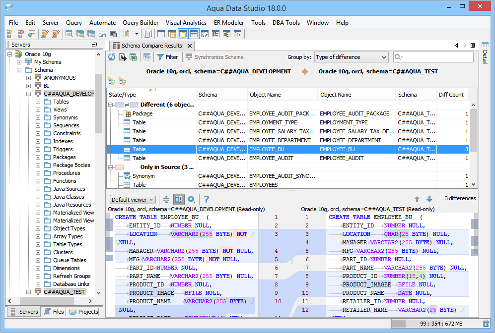 Schema Compare | Data Compare | Aqua Data Studio