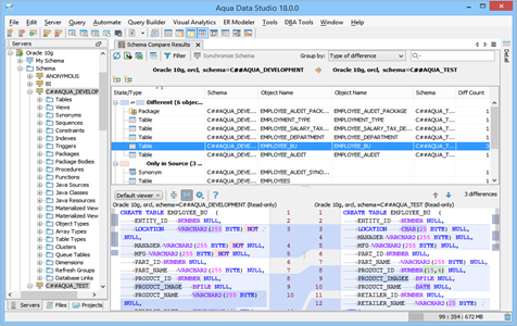 Schema Compare Syntax Highlighting in Aqua Data Studio