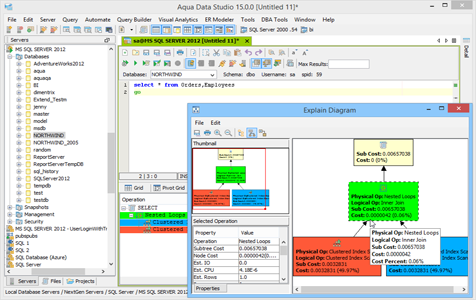 Sqlserver Visual Explain Plan in Aqua Data Studio