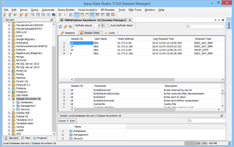 Sybase Anywhere DBA Tool Session Manager Session Stats in Data Studio