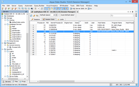 Sybase Ase DBA Tool Session Manager Session Stats in Aqua Data Studio