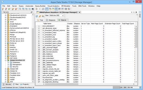 Sybase Aywhere DBA Tool Storage Manager Objects in Aqua Data Studio