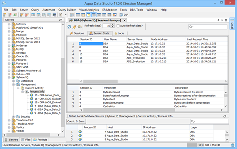 Sybase IQ DBA Tool Session Manager Session Stats in Aqua Data Studio