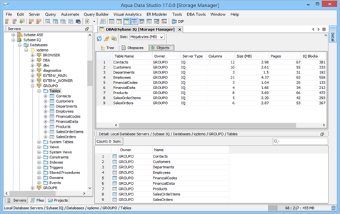 Sybase IQ DBA Tool Storage Manager Objects in Aqua Data Studio
