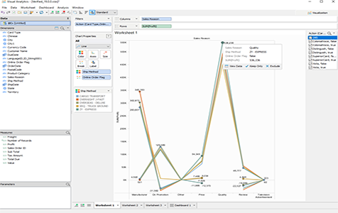 Visual Analytics in Aqua Data Studio