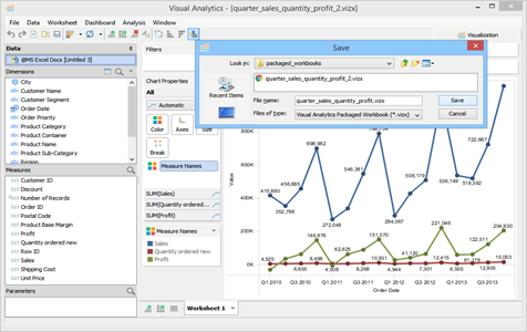 Visual Analytics Packaged Workbooks in Aqua Data Studio