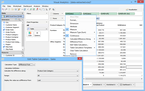 Visual Analytics Table Calculations in Aqua Data Studio