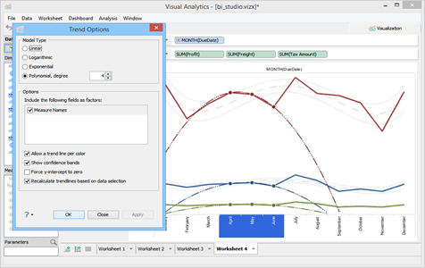 Visual Analytics Trend Line Per Color in Aqua Data Studio