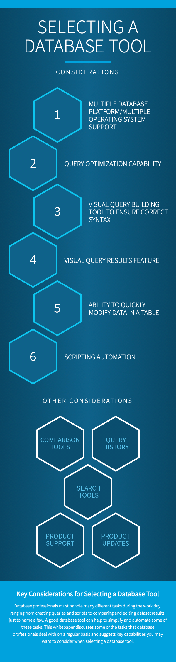 Key Considerations for Selecting a Database Tool