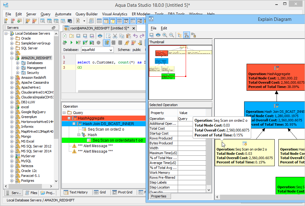 Aqua Data Studio - easily edit SQL code