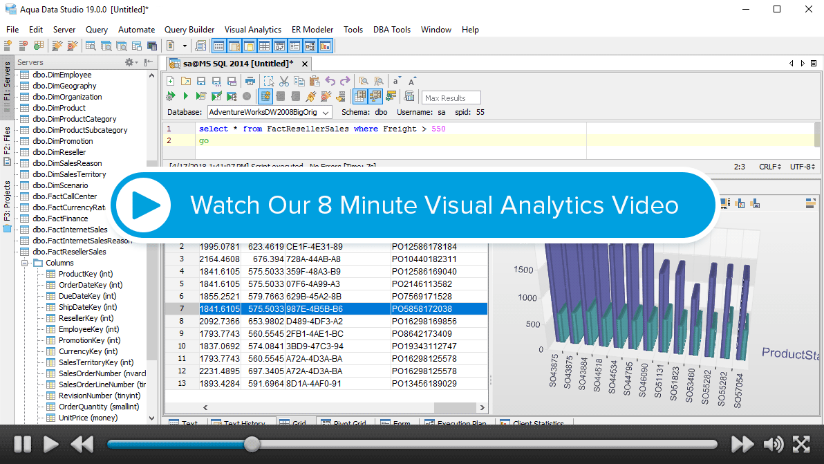 Aqua Data Studio - database IDE with visual analytics