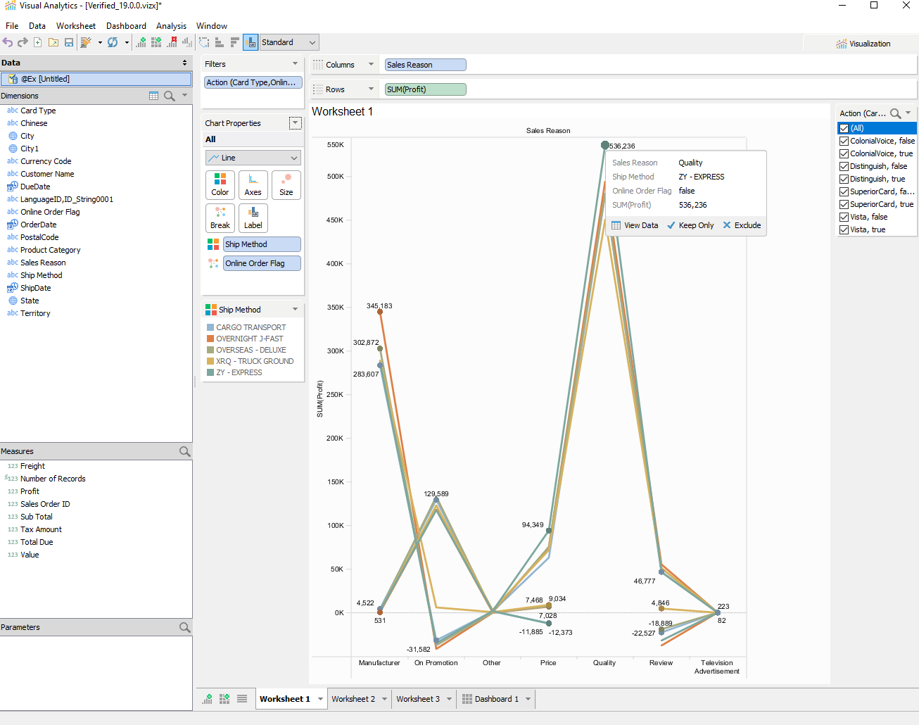 Aqua Data Studio - visually analyze data