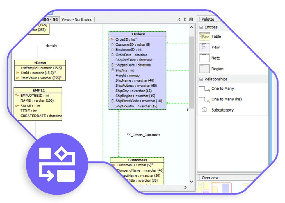 Database IDE Aqua Data Studio Database IDE Aquafold